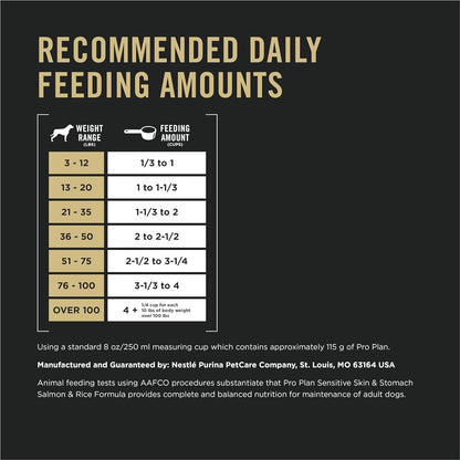 Purina Pro Plan Sensitive Skin and Stomach Dog Food Dry, Adult Salmon & Rice Formula, Digestive Health - 40 lb. Bag