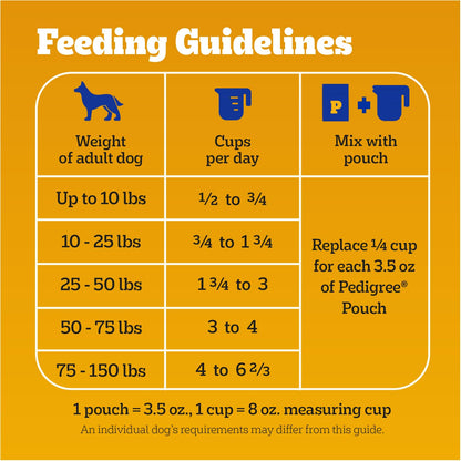 Pedigree Dry Dog Food with MarroBites Pieces, Grilled Steak & Vegetable Flavor for Adult Dogs, 14 lb. Bag