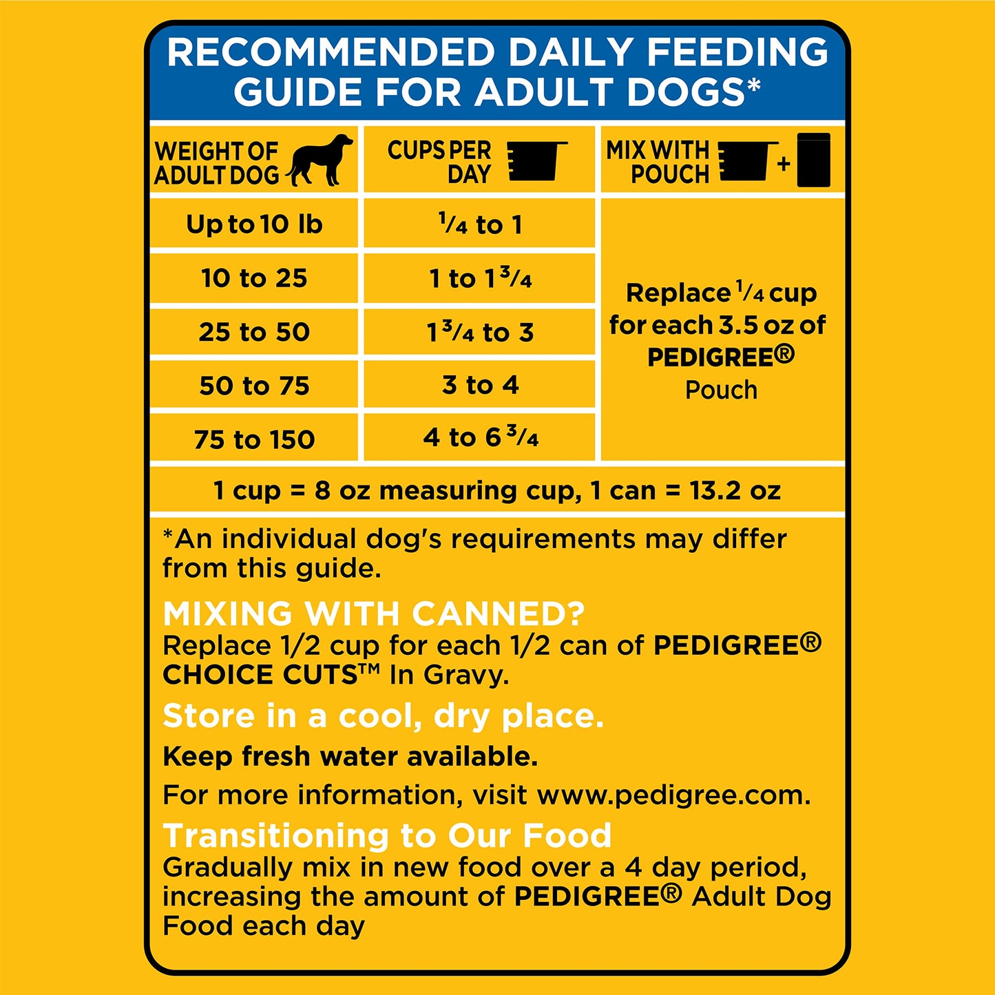Pedigree Adult Dry Dog Food, Complete Nutrition, Grilled Steak & Vegetable Flavor, 18 lb. Bag